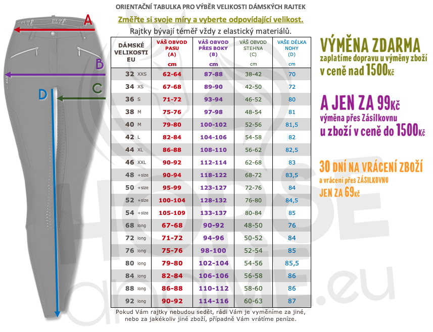 tabulka%20velikosti%CC%81%20D%C3%81MSK%C3%89%20rajtky%20NEW